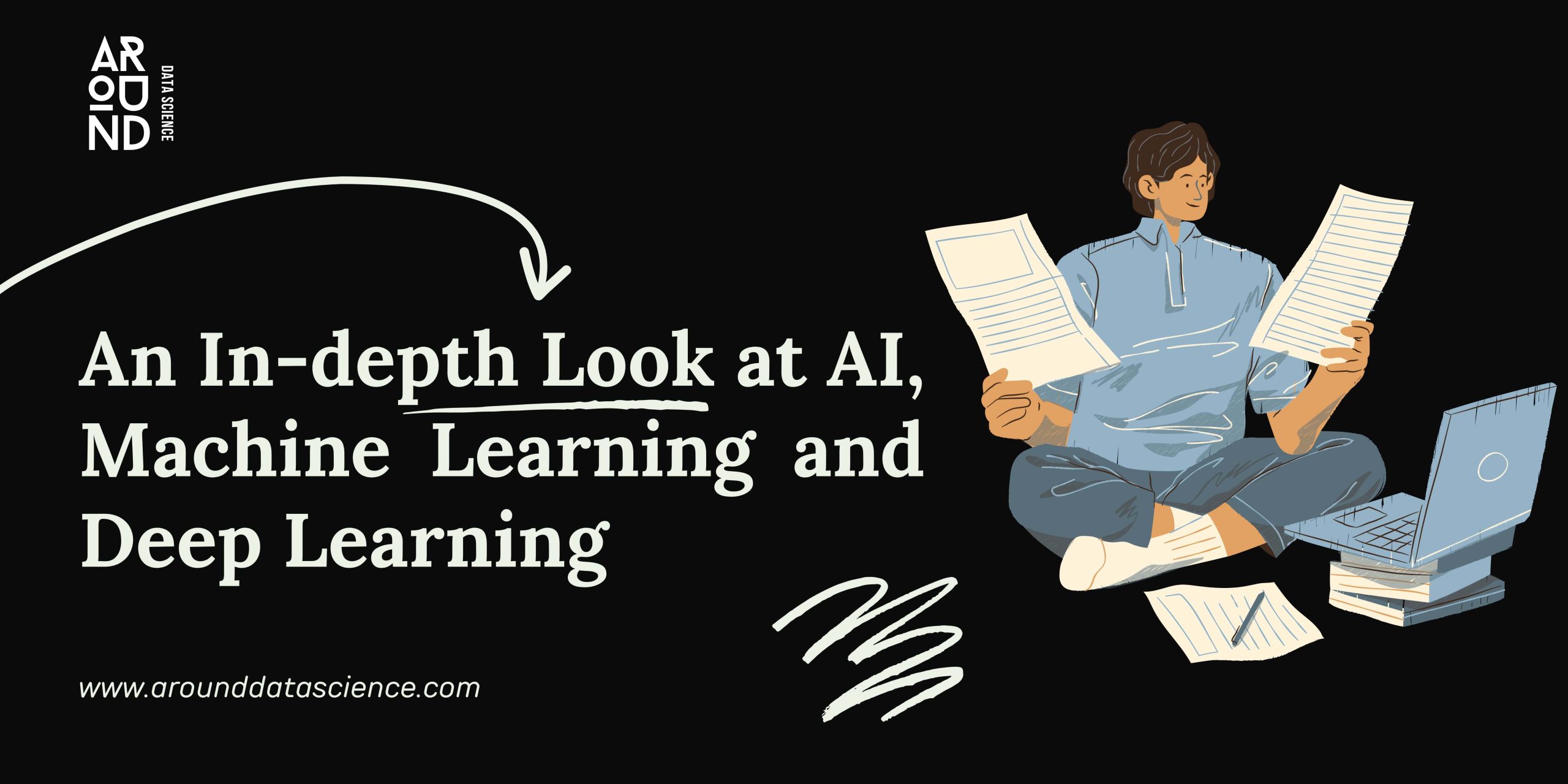 An In-depth Look at AI, Machine Learning and Deep Learning
