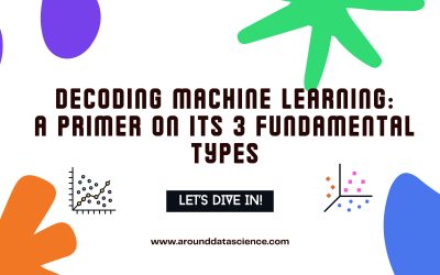 Decoding Machine Learning: A Primer On Its 3 Fundamental Types
