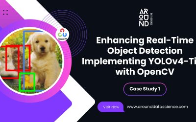 Enhancing Real-Time Object Detection: Implementing YOLOv4-Tiny with OpenCV