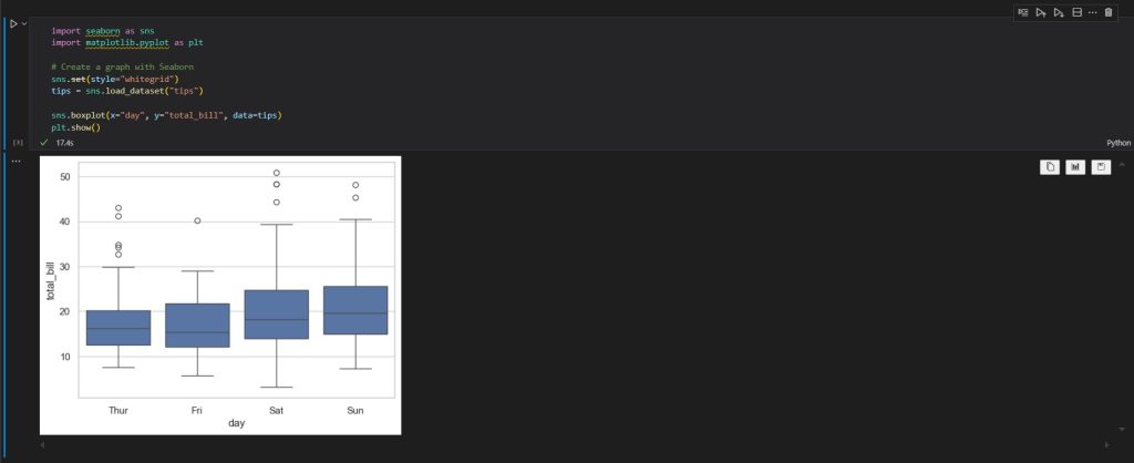 Seaborn - Code Example