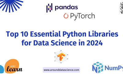 Top 10 Essential Python Libraries for Data Science in 2024