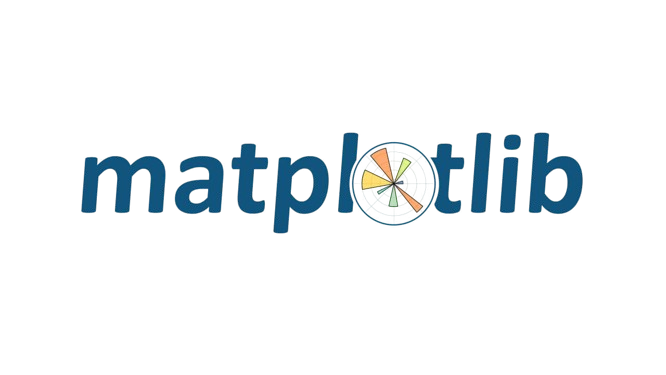 Top 10 Essential Python Libraries for Data Science in 2024 - matplotlib