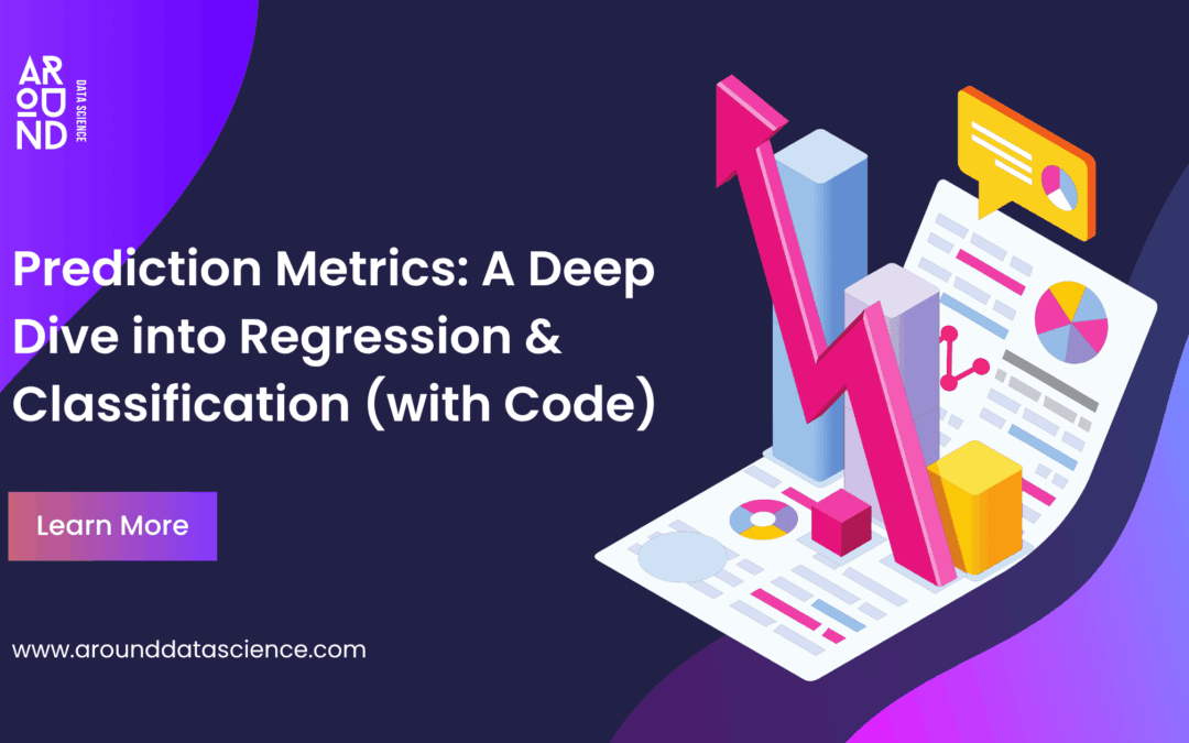 Prediction Metrics: A Deep Dive into Regression & Classification (with Code)