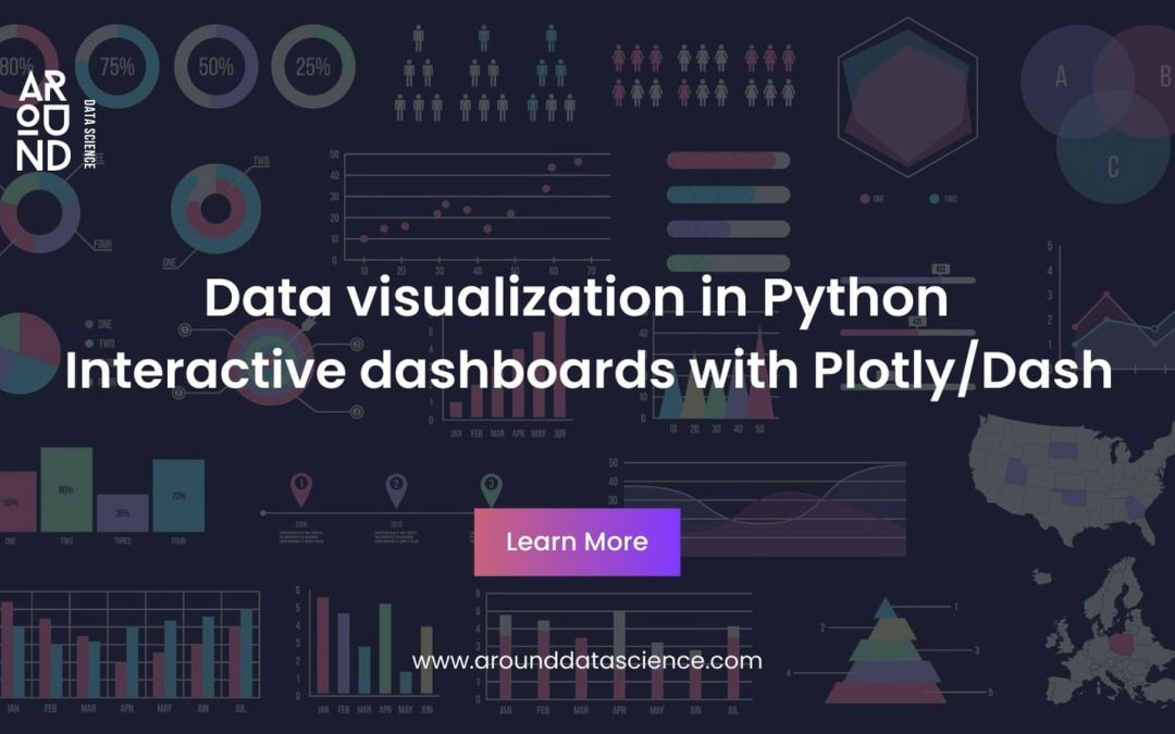 Data Visualization in Python : Dashboards with Plotly/Dash