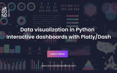 Data Visualization in Python : Dashboards with Plotly/Dash