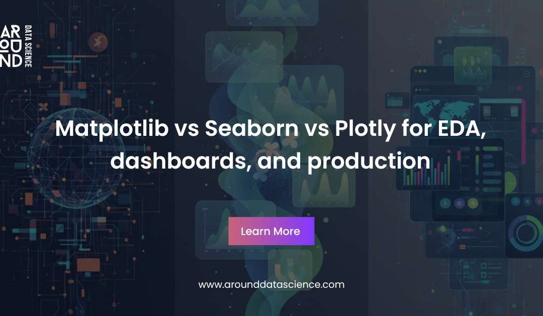 Matplotlib vs Seaborn vs Plotly for EDA, dashboards, and production