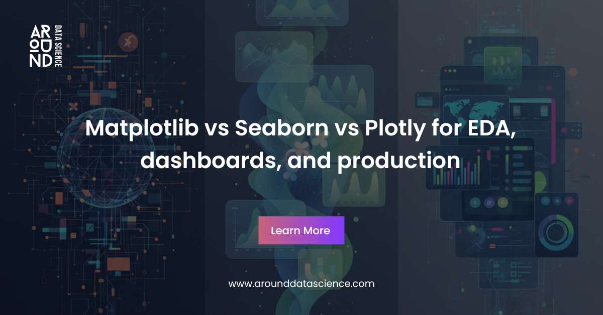 Matplotlib vs seaborn vs plotly for EDA, dashboards, and production